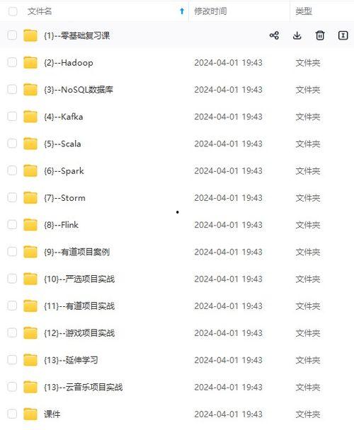 青蜂侠最新爆料网址是什么,揭秘神秘网址背后的惊天秘密 第2张 青蜂侠最新爆料网址是什么,揭秘神秘网址背后的惊天秘密 第2张